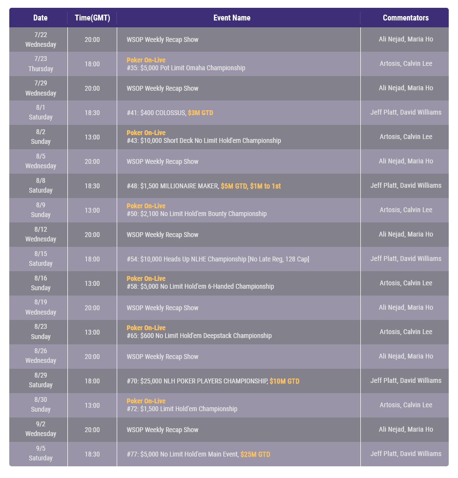 WSOP media schedule image